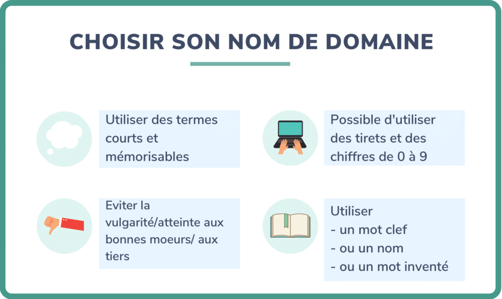 nom de domaine pour votre siteweb