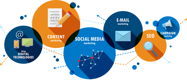 digital-marketing-services-mauritius