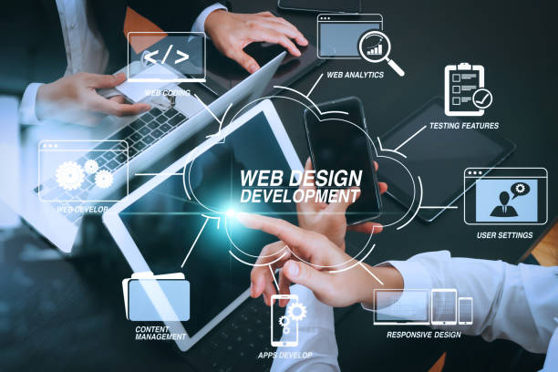 Web Agency Mauritius-Key Role of Web Design & Development