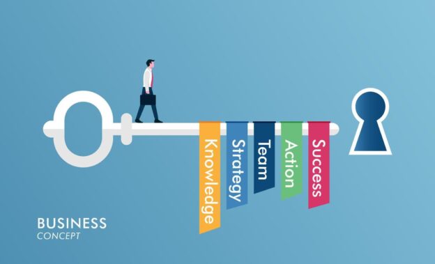 Web Agency Mauritius Services: Your Key to Business Success