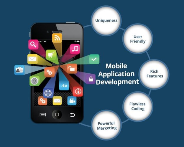 Mobile Development Mauritius: 5 Must-Have Features for Apps