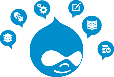 Drupal Site Creation Mauritius: How It Powers Sites